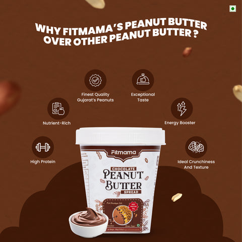 Chocolate Peanut Butter – Smooth Chocolate Bliss, High Protein, Zero Sugar