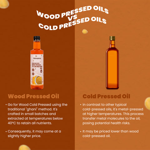 Wood Cold Pressed Yellow Mustard Oil